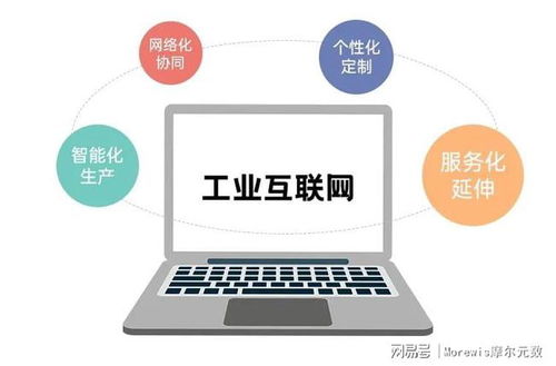 工業(yè)互聯(lián)網(wǎng)創(chuàng)新發(fā)展行動計劃發(fā)布,制造業(yè)數(shù)字化轉(zhuǎn)型下一步拼什么