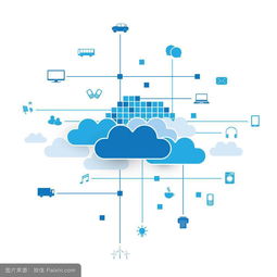 惠購科技直通車 以強化標簽為核心，驅動網絡開發新篇章
